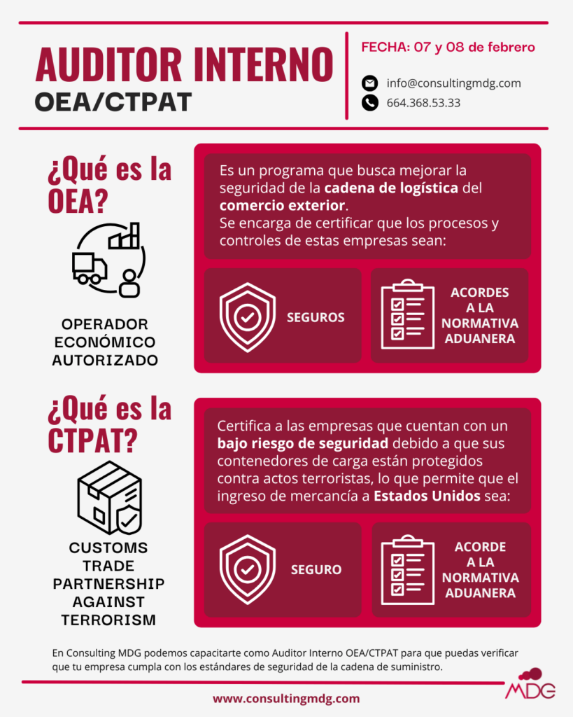 Infografía sobre la definición de un Auditor Interno en OEA/CTPAT | Imagen hecha por Consulting MDG, en Canva.