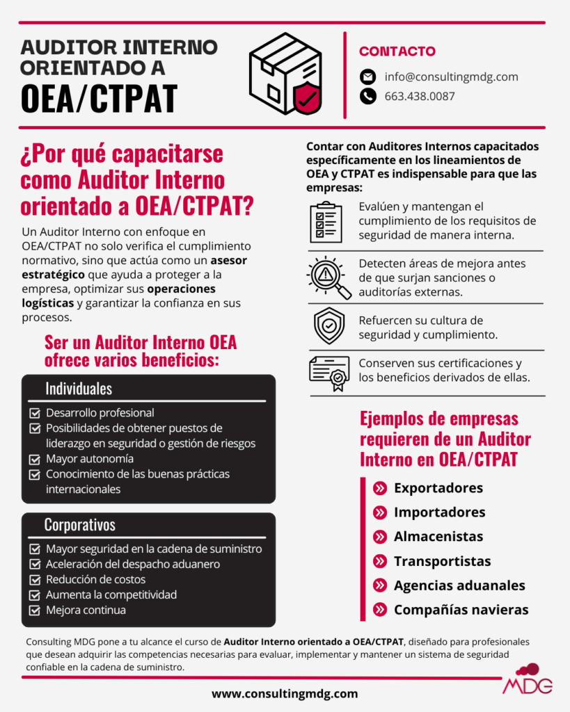 Infografía sobre capacitación en OEA/CTPAT | Imagen hecha en Canva, por Consulting MDG